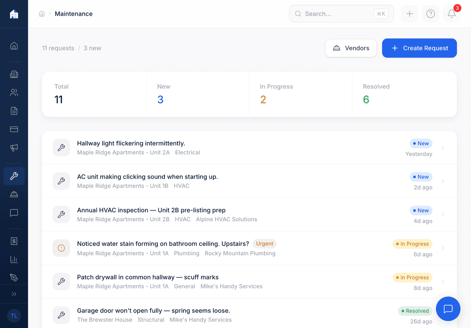 Domara maintenance request tracking dashboard